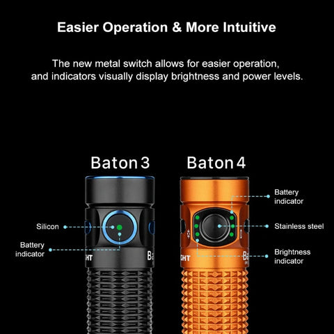 OLIGHT BATON4KITOG Baton 4 Powerful EDC Flashlight 1300 Lumens - Orange-Premium (With Charging Case)