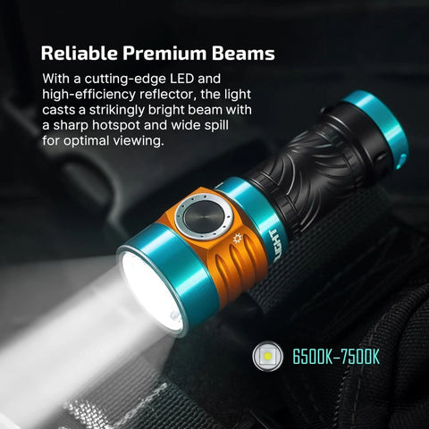 OLIGHT BATONTURBOROADSTER Baton Turbo Compact EDC Flashlight with 510m Long-Range Beam - Roadster