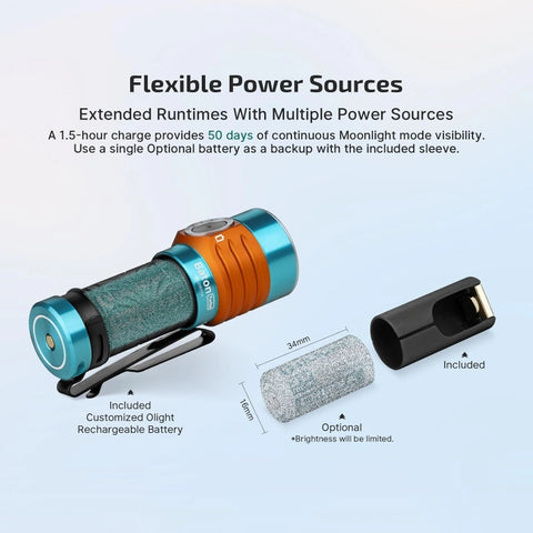OLIGHT BATONTURBOROADSTER Baton Turbo Compact EDC Flashlight with 510m Long-Range Beam - Roadster