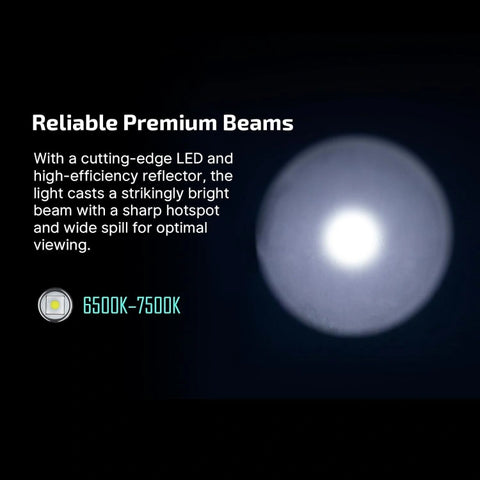 OLIGHT BATONTURBOROADSTER Baton Turbo Compact EDC Flashlight with 510m Long-Range Beam - Roadster