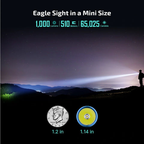 OLIGHT BATONTURBOROADSTER Baton Turbo Compact EDC Flashlight with 510m Long-Range Beam - Roadster