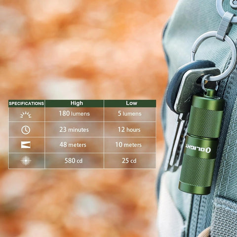 OLIGHT I1R2PROODG DIY Bundle i1R 2 Pro Keychain Flashlight - OD Green