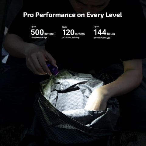 OLIGHT OCLIPPROPU Oclip Pro Clip on Flashlight with Floodlight - Purple