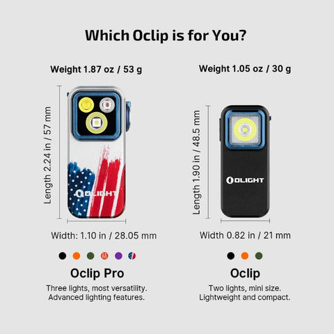 OLIGHT OCLIPPROSTARS Oclip Pro Clip on Flashlight with Floodlight Spotlight and Red Light - Stars & Stripes Edition