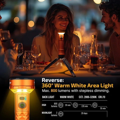 OLIGHT PROWESSORG Prowess Multifunctional with Bidirectional Lighting Flashlight - Orange
