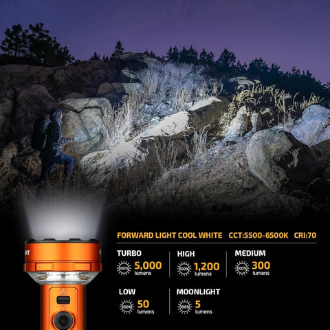 OLIGHT PROWESSORG Prowess Multifunctional with Bidirectional Lighting Flashlight - Orange