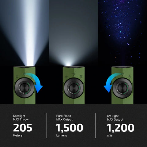 OLIGHT ARKPROODG ArkPro Series – Flat Unibody EDC Flashlight with Multi-Light Sources - OD Green CW