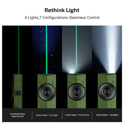 OLIGHT ARKPROODG ArkPro Series – Flat Unibody EDC Flashlight with Multi-Light Sources - OD Green CW