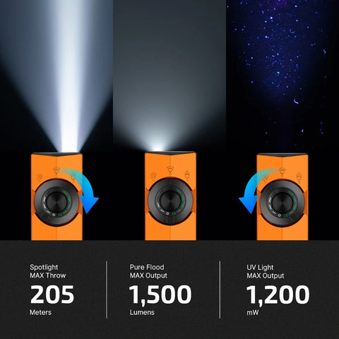 OLIGHT ARKPROO ArkPro Series – Flat Unibody EDC Flashlight with Multi-Light Sources - Orange CW