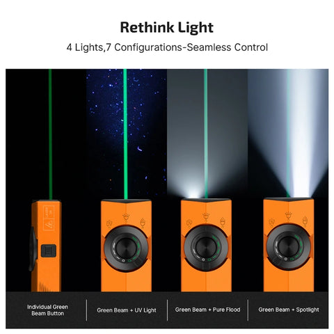 OLIGHT ARKPROO ArkPro Series – Flat Unibody EDC Flashlight with Multi-Light Sources - Orange CW