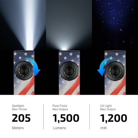 OLIGHT ARKPROSSE ArkPro Series – Flat Unibody EDC Flashlight with Multi-Light Sources - Stars & Stripes Edition