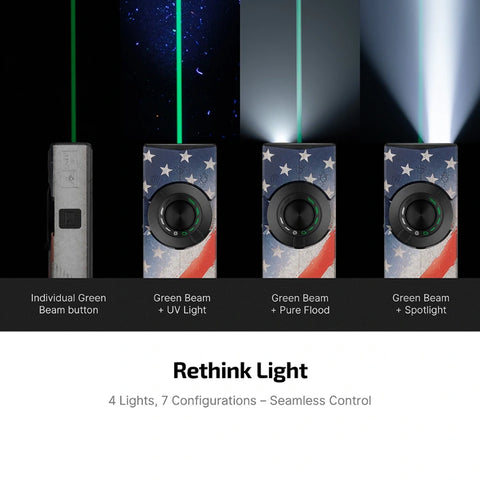 OLIGHT ARKPROSSE ArkPro Series – Flat Unibody EDC Flashlight with Multi-Light Sources - Stars & Stripes Edition
