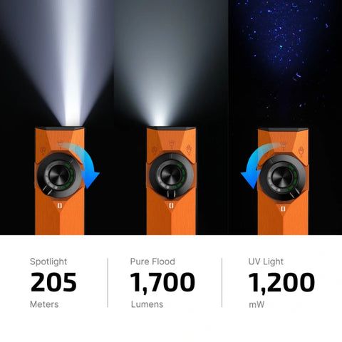 OLIGHT ArkPro Ultra – Flat Unibody EDC Flashlight with Multi-Light Sources - Amber Orange CW