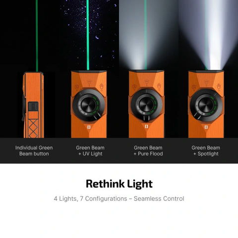 OLIGHT ArkPro Ultra – Flat Unibody EDC Flashlight with Multi-Light Sources - Amber Orange CW