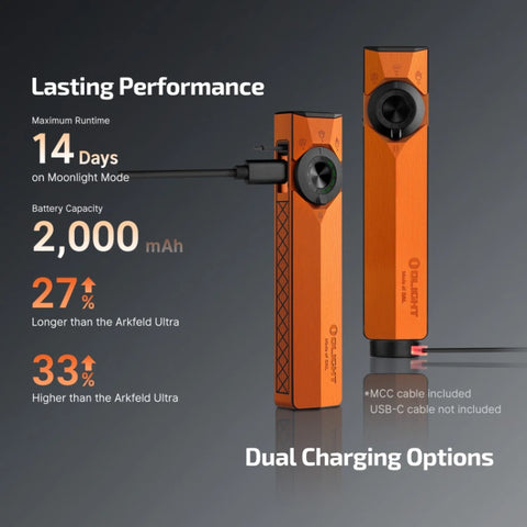 OLIGHT ArkPro Ultra – Flat Unibody EDC Flashlight with Multi-Light Sources - Amber Orange CW