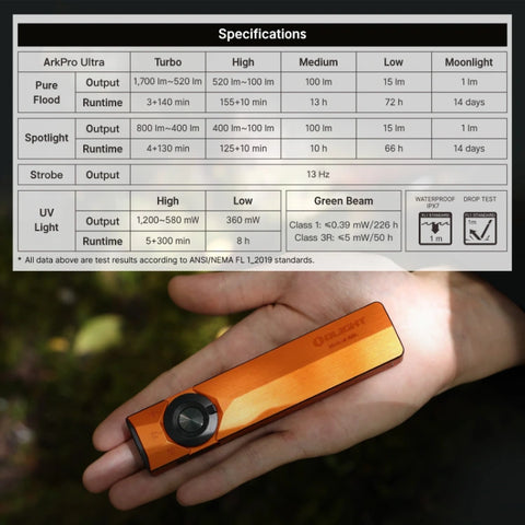OLIGHT ArkPro Ultra – Flat Unibody EDC Flashlight with Multi-Light Sources - Amber Orange CW