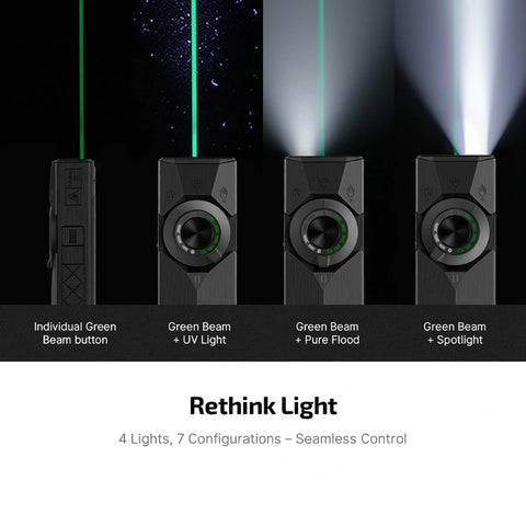 OLIGHT ArkPro Ultra – Flat Unibody EDC Flashlight with Multi-Light Sources - Onyx Black CW