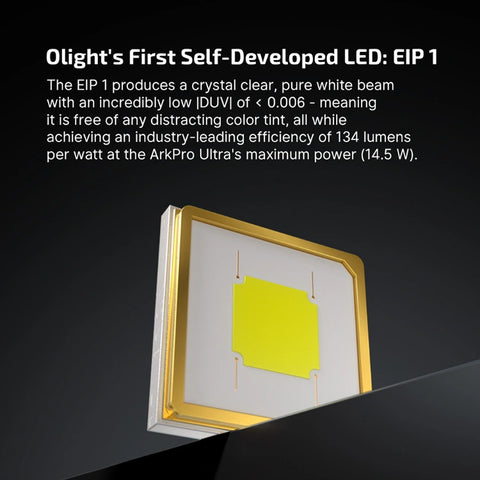 OLIGHT ArkPro Ultra – Flat Unibody EDC Flashlight with Multi-Light Sources - Olive Green