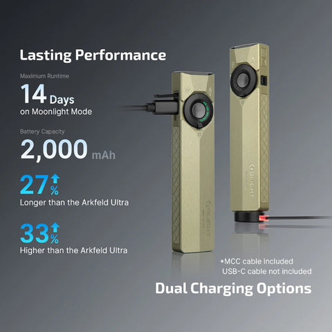 OLIGHT ArkPro Ultra – Flat Unibody EDC Flashlight with Multi-Light Sources - Olive Green