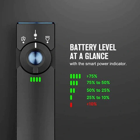 OLIGHT ARKFELDPRO3RBKCWV3 Arkfeld Pro Flat EDC Flashlight with LED Light UV and Laser