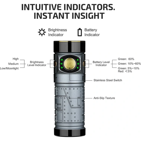 OLIGHT BATON4KITFTPL Baton 4 Powerful EDC Flashlight 1300 Lumens - Fighter Pilot-Premium