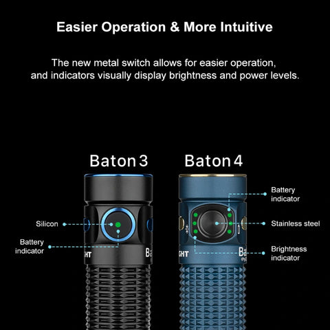 OLIGHT BATON4KITGUIDANCE Baton 4 Powerful EDC Flashlight 1300 Lumens -  Guidance- Premium (With Charging Case)