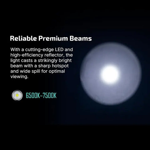 OLIGHT BATONTURBOODGRGL Baton Turbo Compact EDC Flashlight with 510m Long-Range Beam - OD Green