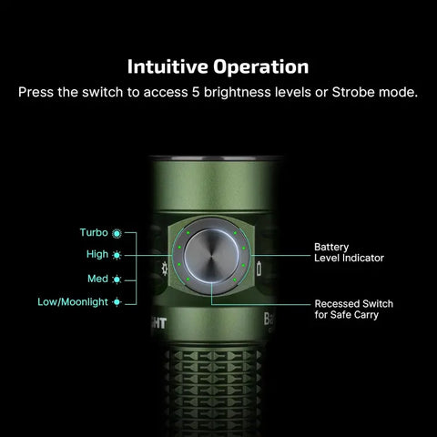OLIGHT BATONTURBOODGRGL Baton Turbo Compact EDC Flashlight with 510m Long-Range Beam - OD Green