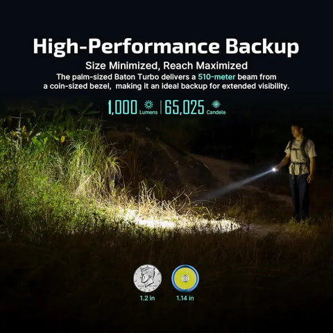 OLIGHT BATONTURBOOGCW Baton Turbo Compact EDC Flashlight with 510m Long-Range Beam - Orange