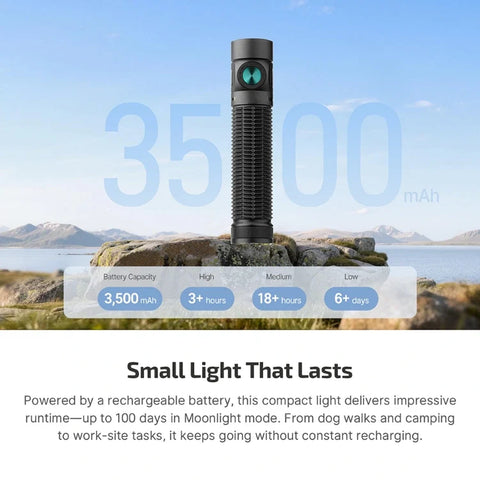 OLIGHT Baton 4 Pro Dual Switch High Lumen Compact EDC Flashlight - Matte Black CW Patriotic