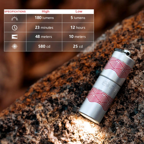 OLIGHT I1R2PROFLOW i1R 2 Pro Keychain Flashlight - Silver Flow