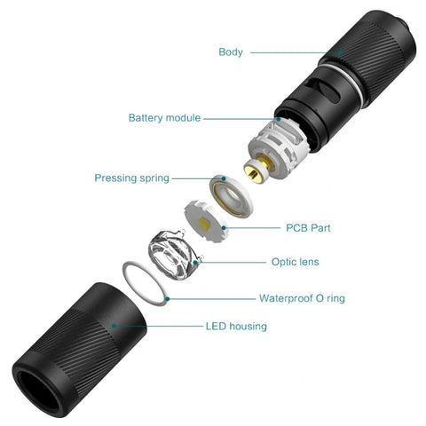 OLIGHT I1R2PROFLOW i1R 2 Pro Keychain Flashlight - Silver Flow