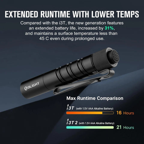 OLIGHT I3T2BK i3T 2 EOS Small EDC Flashlight - Black