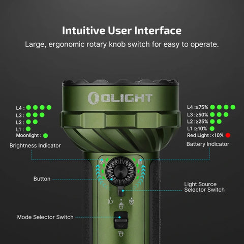 OLIGHT MARAUDERMINI2ODG Marauder Mini 2 Compact Powerful Flashlight - OD Green