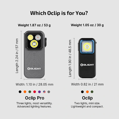 OLIGHT OCLIPPROPS Oclip Pro Clip on Flashlight with Floodlight Spotlight and Red Light - Phantom Squadron