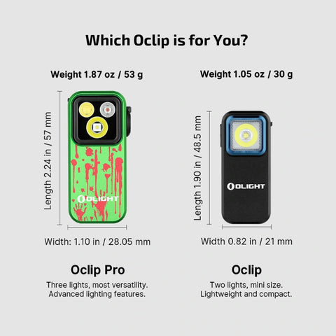 OLIGHT OCLIPPROZG Oclip Pro Clip on Flashlight with Floodlight Spotlight and Red Light - Zombie Green