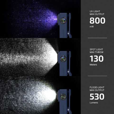 OLIGHT OCLIPULTRASSE Oclip Ultra Clip-On EDC Light with Flood, Spot, and UV Modes - Stars & Stripes Edition