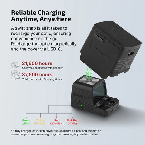 OLIGHT OSIGHTSRDDOTBK Osight S 2 MOA Dot & 32 MOA Circle with OAL Material