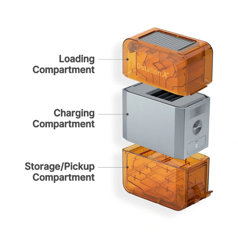 OLIGHT Ostation X 3-in-1 Rechargeable AA Battery Charger
