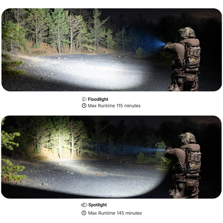 OLIGHT PL X Tactical Weapon Light 1,200 Lumens Dual Beams - Matte Blac ...
