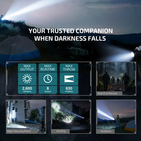 OLIGHT WARRIORX4MTBK Warrior X 4 USB-C and MCC Rechargeable Tactical Flashlight With Holster - Matte Black