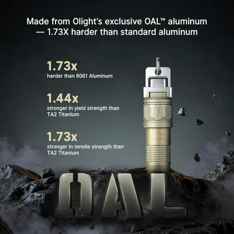 OLIGHT iUltra OAL Keychain Flashlight - Olive Green