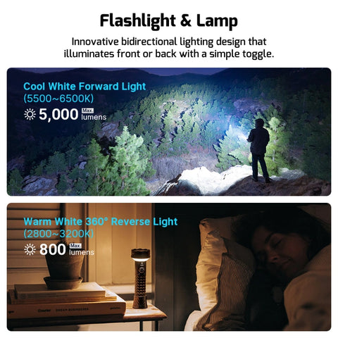 Olight PROWESSBK Prowess Multifunctional with Bidirectional Lighting Flashlight - Black