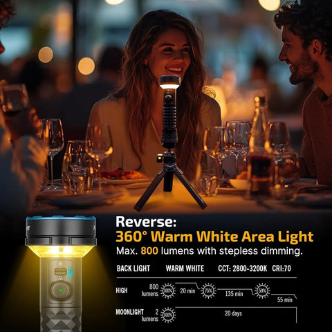 Olight PROWESSBK Prowess Multifunctional with Bidirectional Lighting Flashlight - Black