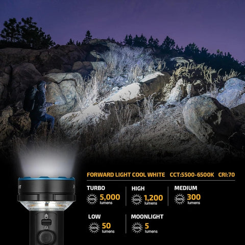 Olight PROWESSBK Prowess Multifunctional with Bidirectional Lighting Flashlight - Black