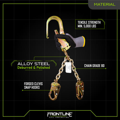 Frontline PSSW2R Rebar Positioning Chain Assembly with Swivel – Way Source