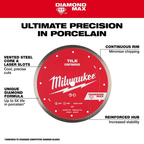 Milwaukee 49-93-9210 10" Diamond Max™ Continuous Diamond Tile Blade