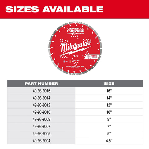 Milwaukee 49-93-9004 4.5" Diamond Max™ Segmented Turbo General Purpose Diamond Blade