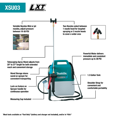 Makita XSU03Z 18V LXT® Lithium‑Ion Cordless 1.3 Gallon Sprayer, Tool Only