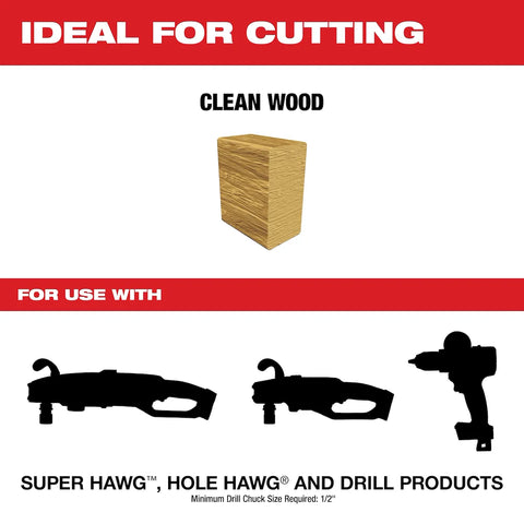 Milwaukee 49-22-0130 Contractor's Selfeed Bit Kit (7 PC)